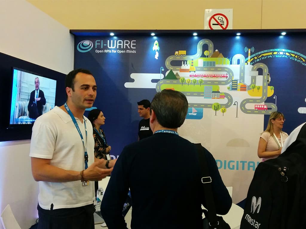 FIWARE